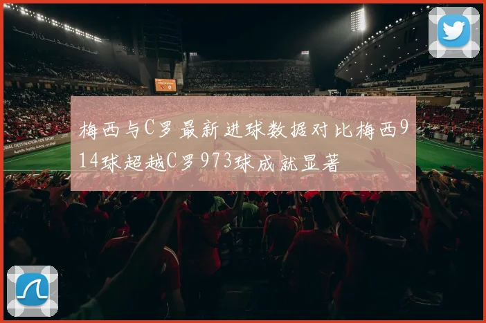 梅西与C罗最新进球数据对比梅西914球超越C罗973球成就显著